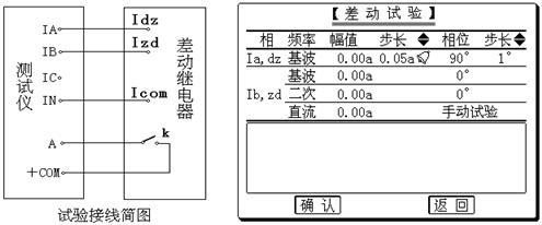 微機繼電保護測試儀 微機繼電保護測試儀