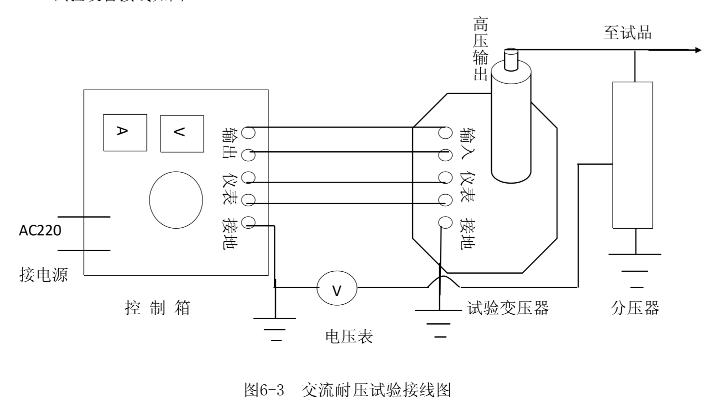 交流耐壓試驗接線圖